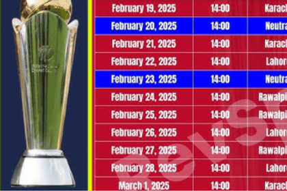 ICC Champions Trophy 2025 Schedule